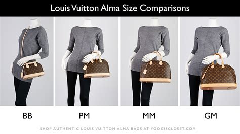 mm lv size|lv mm meaning.